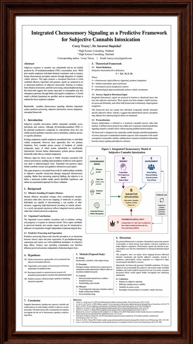 Integrated Chemosensory Signaling academic poster